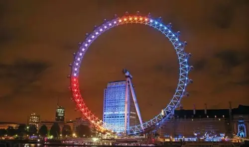 英国伦敦眼
