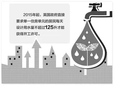 海绵城市，指的是城市像海绵一样