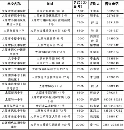 太原市公布全市30所民办初中收费标准