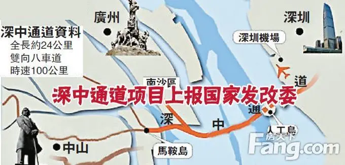 深中通道