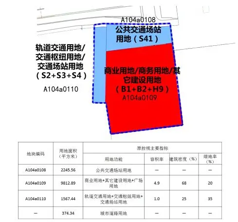 拱北口岸综合商务 大厦