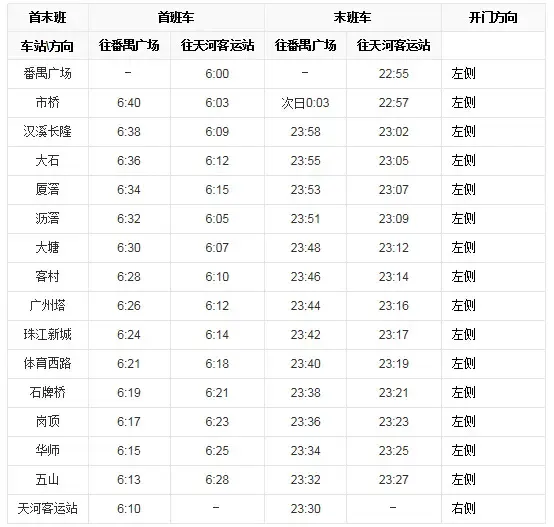 房产资讯-广州房天下