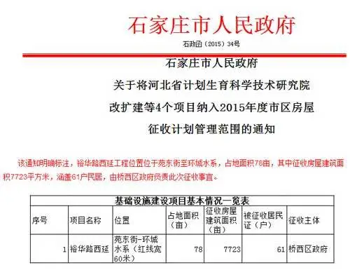 裕华路西延工程公告