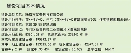 惠普(珠海)智慧城市