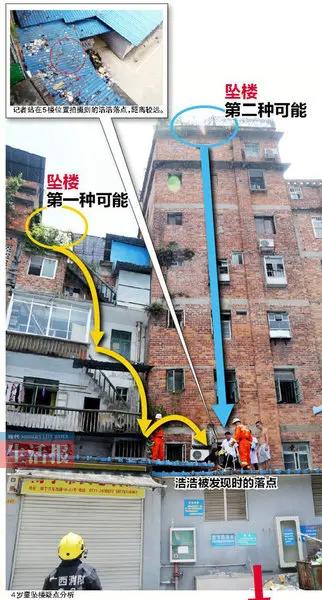 4岁童坠楼疑点分析