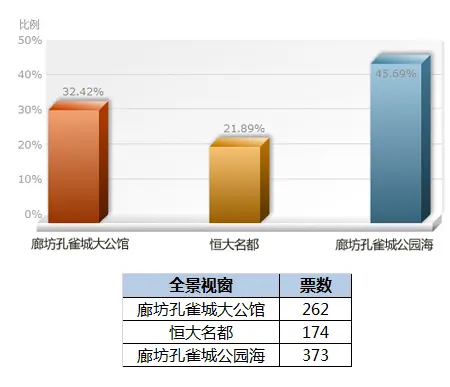 新媒体视觉大赛