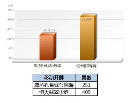 新媒体视觉大赛