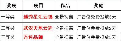 视觉大赛