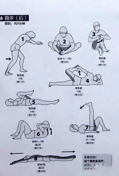 跑后拉伸