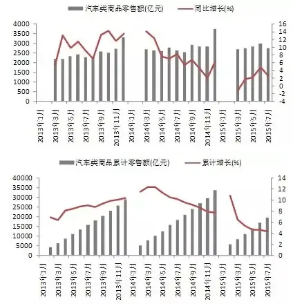 央行再次降准降息：为了股市 热了楼市？