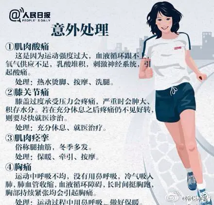 意外处理