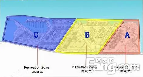 欢乐滨海城