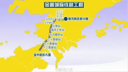 金普城际铁路工程规划图