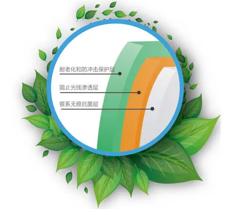 保利HI-PPR抗菌管评测