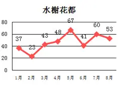 ˮ鿻