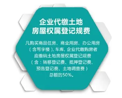惠沙坪坝区房展来啦，你准备好了吗