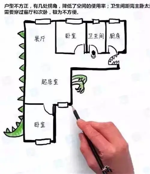 [Description]