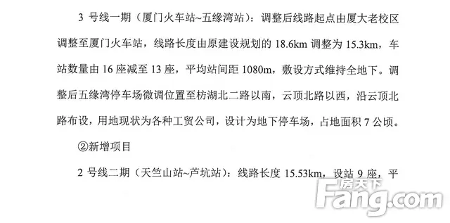 曝厦门 6条线新规划 共设127站点，换乘站18个