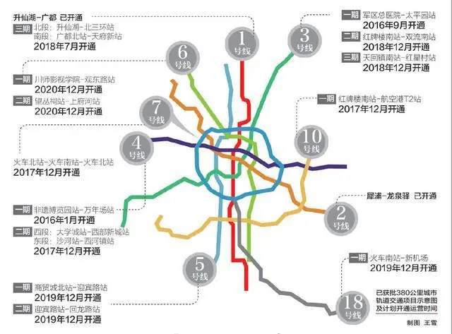 成都新地鐵開通時間表出爐到2020年將開通13條