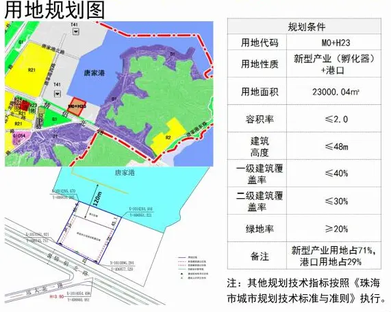 中国无人船项目