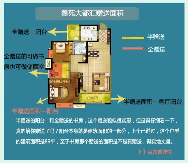 图解开发商赠送面积是馅饼还是坑
