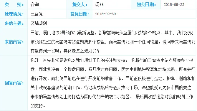 马銮湾 国际产城 示范区
