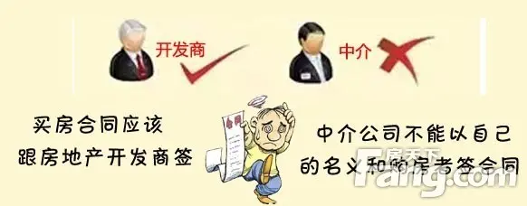 买房签合同注意事项