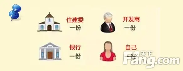 买房签合同注意事项