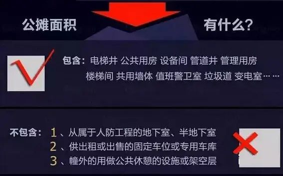 公摊面积