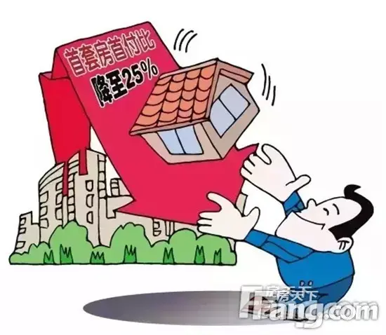 房价