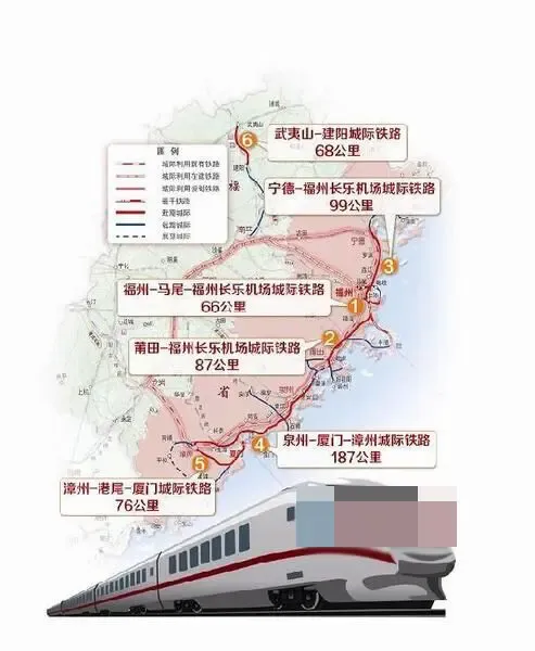 厦漳泉城际轨道交通线网由9条线路构成(含2条远景控制