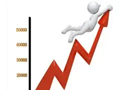 国土部：三季度住宅地价5421元 同比升3.41%