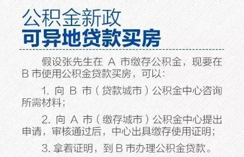 公积金异地贷款 昭通房天下 昭通买房