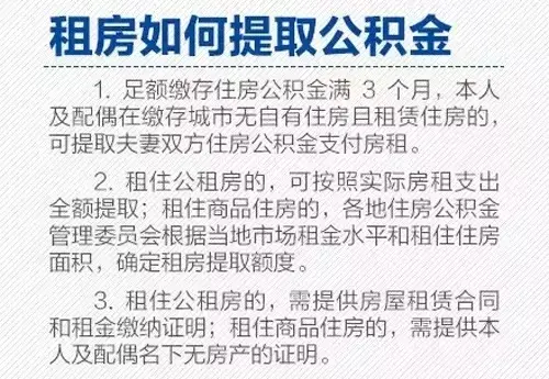 公积金异地贷款 昭通房天下 昭通买房