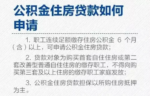 公积金异地贷款 昭通房天下 昭通买房