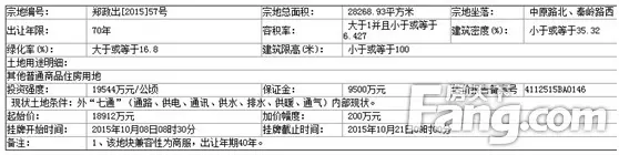 土地拍卖