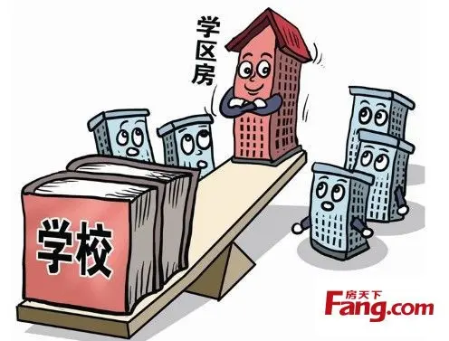 史上全2015年新二手房交易税费与过户费详解
