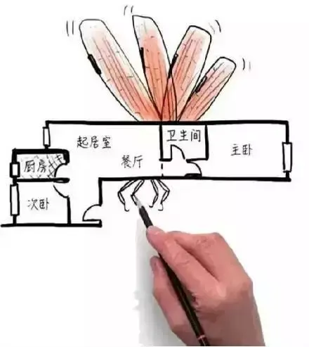 装修图解买房必知的房子户型禁忌知识 9种户型千万不能买