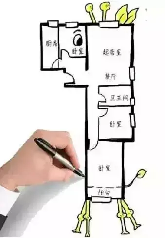 装修图解买房必知的房子户型禁忌知识 9种户型千万不能买