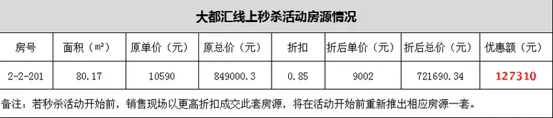 大都汇