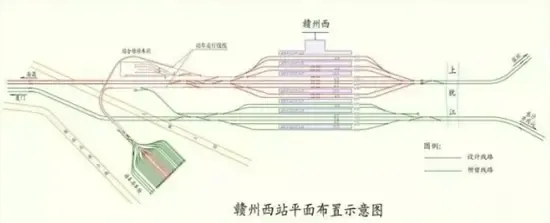 赣州西站平面布置示意图