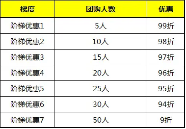 “11.11杀价帮”砍！砍！砍！“9X”折优惠到底 某猫请让道