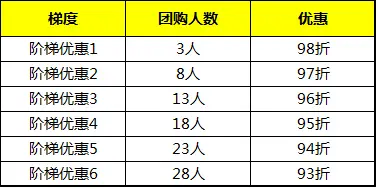 “11.11杀价帮”砍！砍！砍！“9X”折优惠到底 某猫请让道