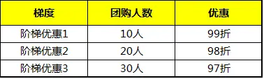 “11.11杀价帮”砍！砍！砍！“9X”折优惠到底 某猫请让道