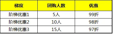 “11.11杀价帮”砍！砍！砍！“9X”折优惠到底 某猫请让道