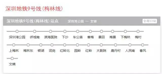 9号线