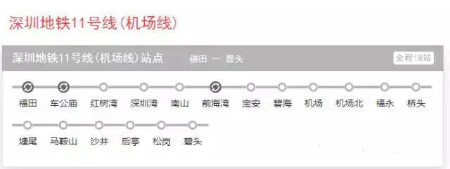 11号线