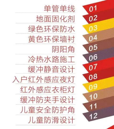 苹果 装饰 开业