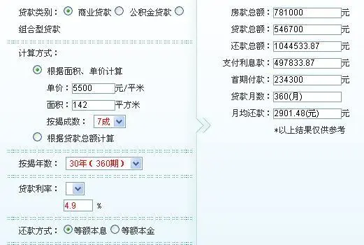 二孩时代来临 淮安家庭月收入1万-1.5万买哪儿？