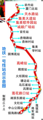 地铁1号线 盾构区间 地铁车辆